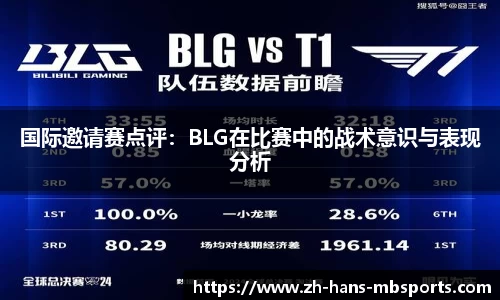 国际邀请赛点评：BLG在比赛中的战术意识与表现分析