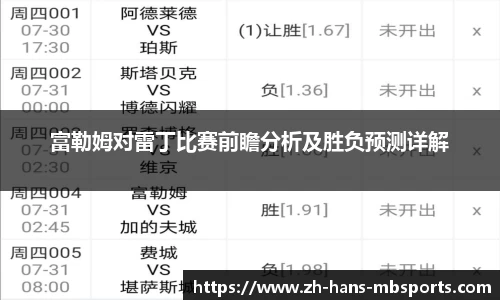 富勒姆对雷丁比赛前瞻分析及胜负预测详解